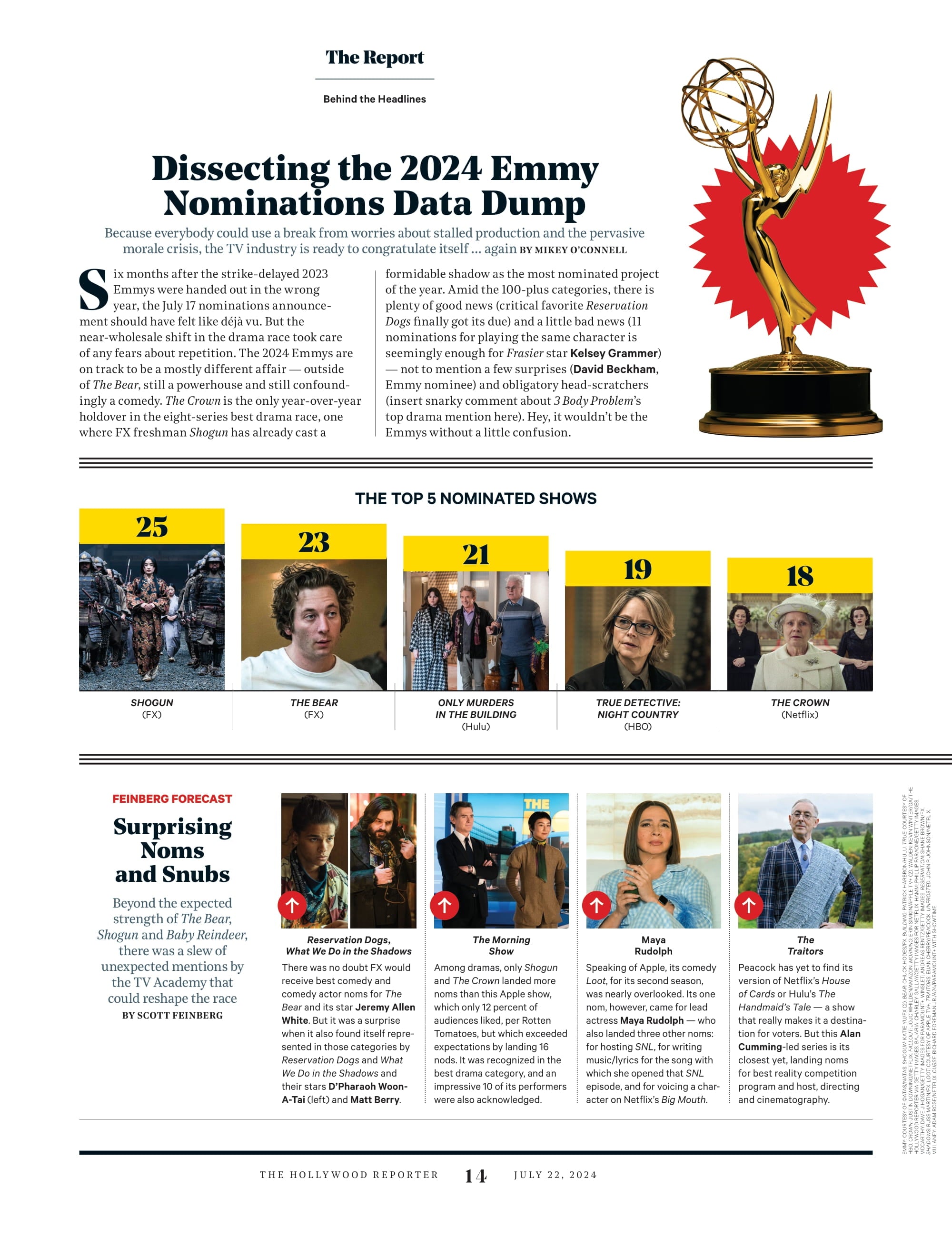 The Hollywood Reporter - 24.07.22 Edition: Hollywood A Year After The Strikes, Disney's Hack Attack Fallout, The Trauma And Tragedy Of Euphoria & More!