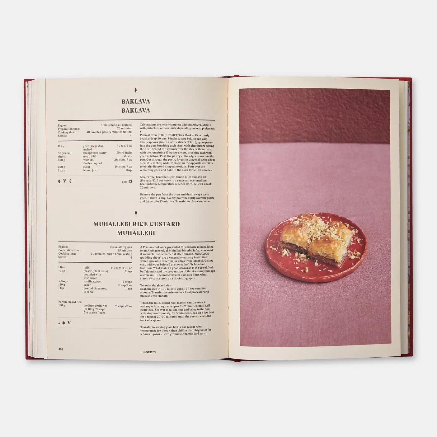 The Turkish Cookbook (2019)