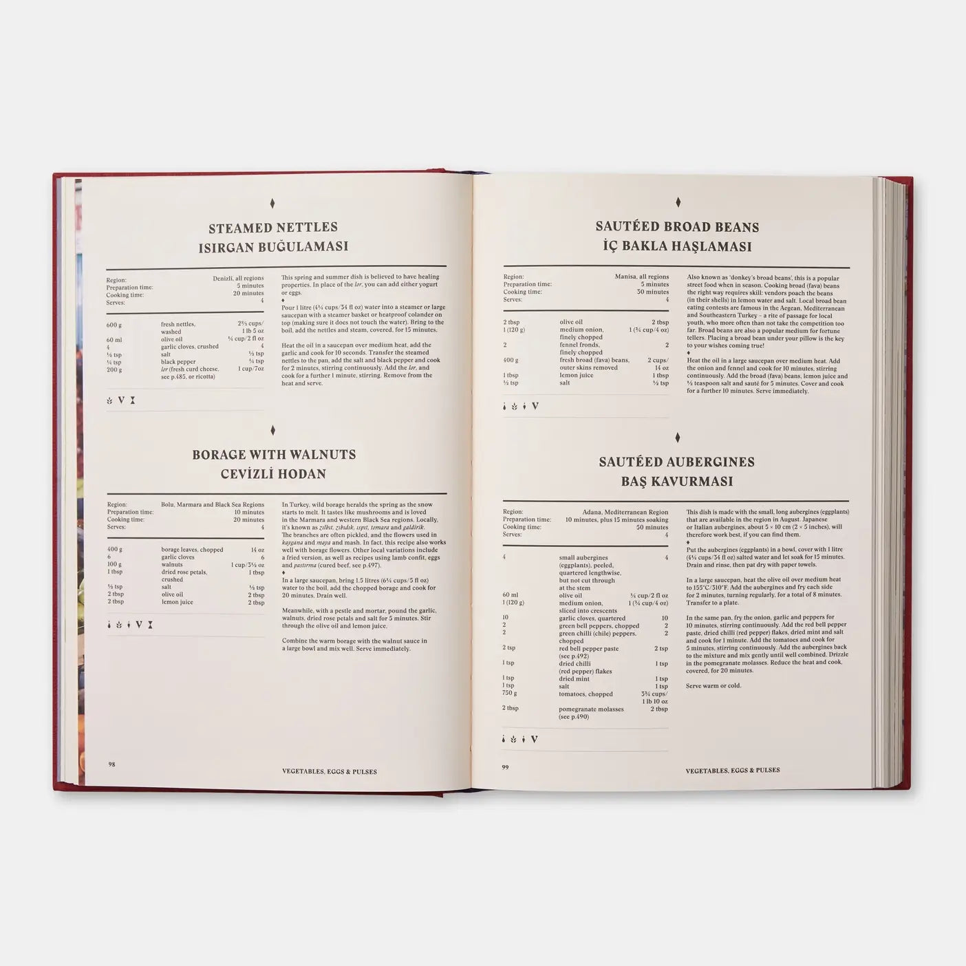 The Turkish Cookbook (2019)