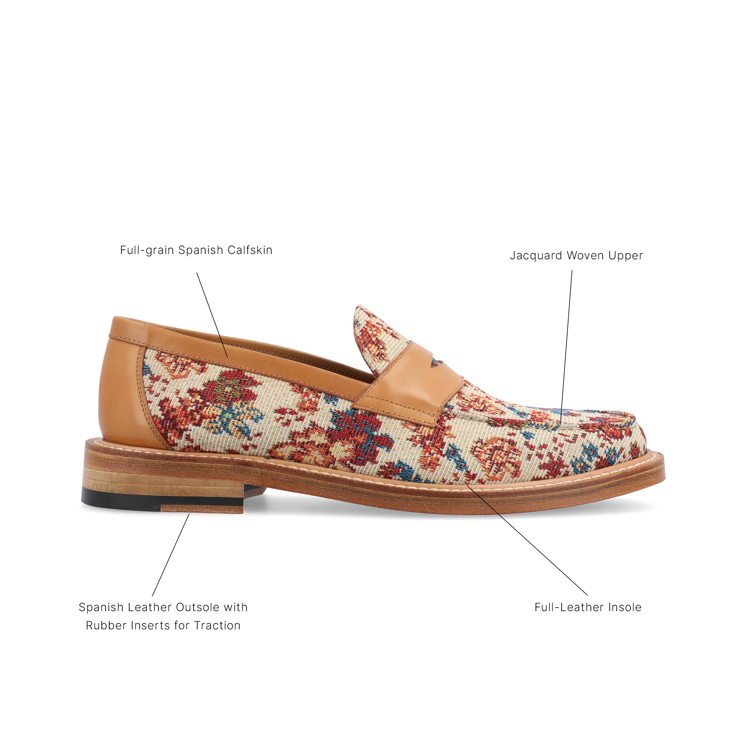 The Fitz Loafer in Florence