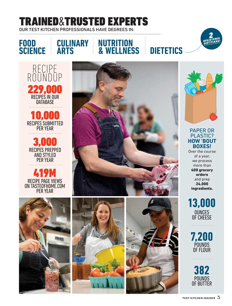 Taste Of Home - Mediterranean Made Easy: 118 Recipes, Veggies, Seafood, Nuts, Legumes, Oils, Whole Grains, Protein Breakfasts, Salads, Fast Family Dinners, Greek Appetizers, Italian Entrees & More!