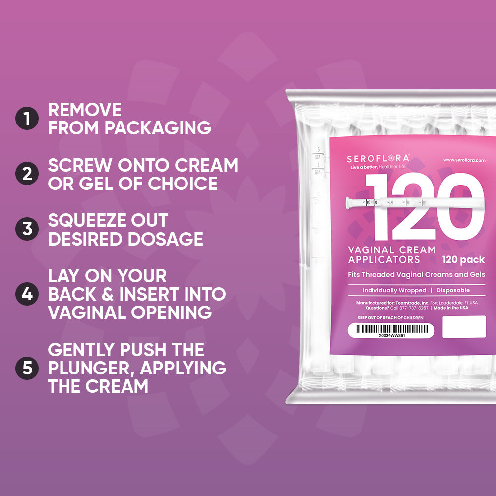 Disposable Vaginal Cream Applicators for Premarin, Estrace & many others (120ct)
