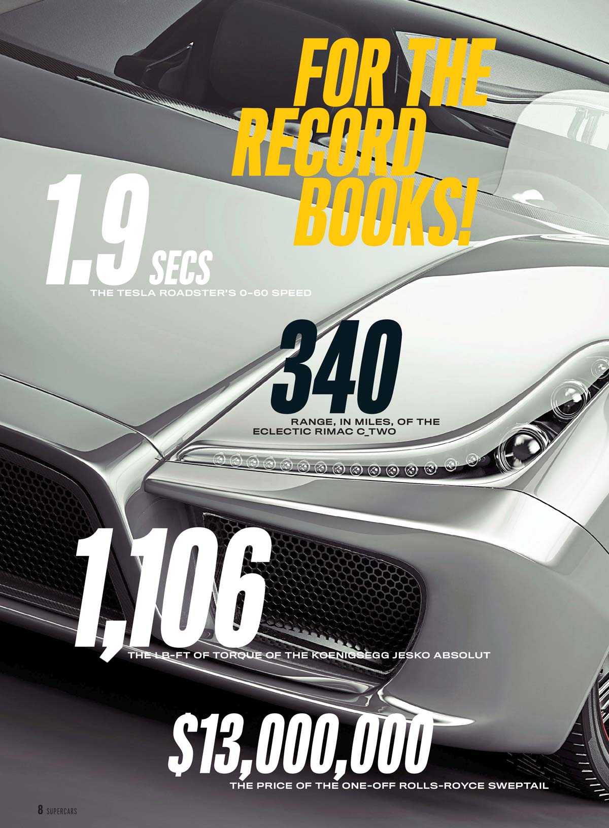 25 Greatest Supercars - Ultimate Showdown: Ferrari, Lamborghini, Porsche, Bugatti, Aston Martin & More Fight For No. 1 Spot, 5 Head-To-Head Matchups, Top Speeds, Tech Specs, Engines & Free Poster!