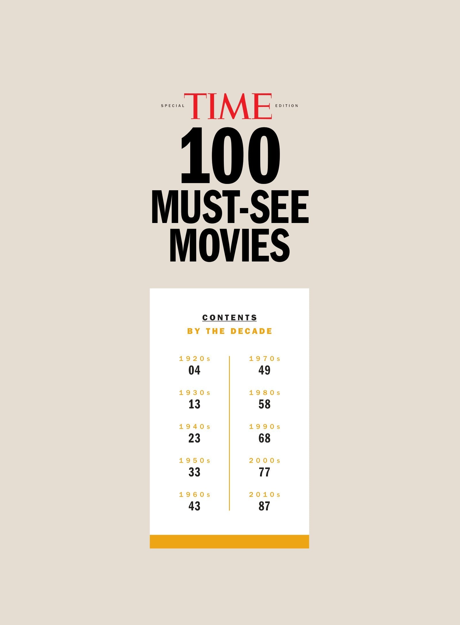 TIME Special Edition - 100 Must-See Movies: By The Decade, The Kid, Orphans Of The Storm, Scarface, Gone With The Wind, Young Frankenstein, The Godfather, E.T., Taxi Driver, Under The Skin & More!