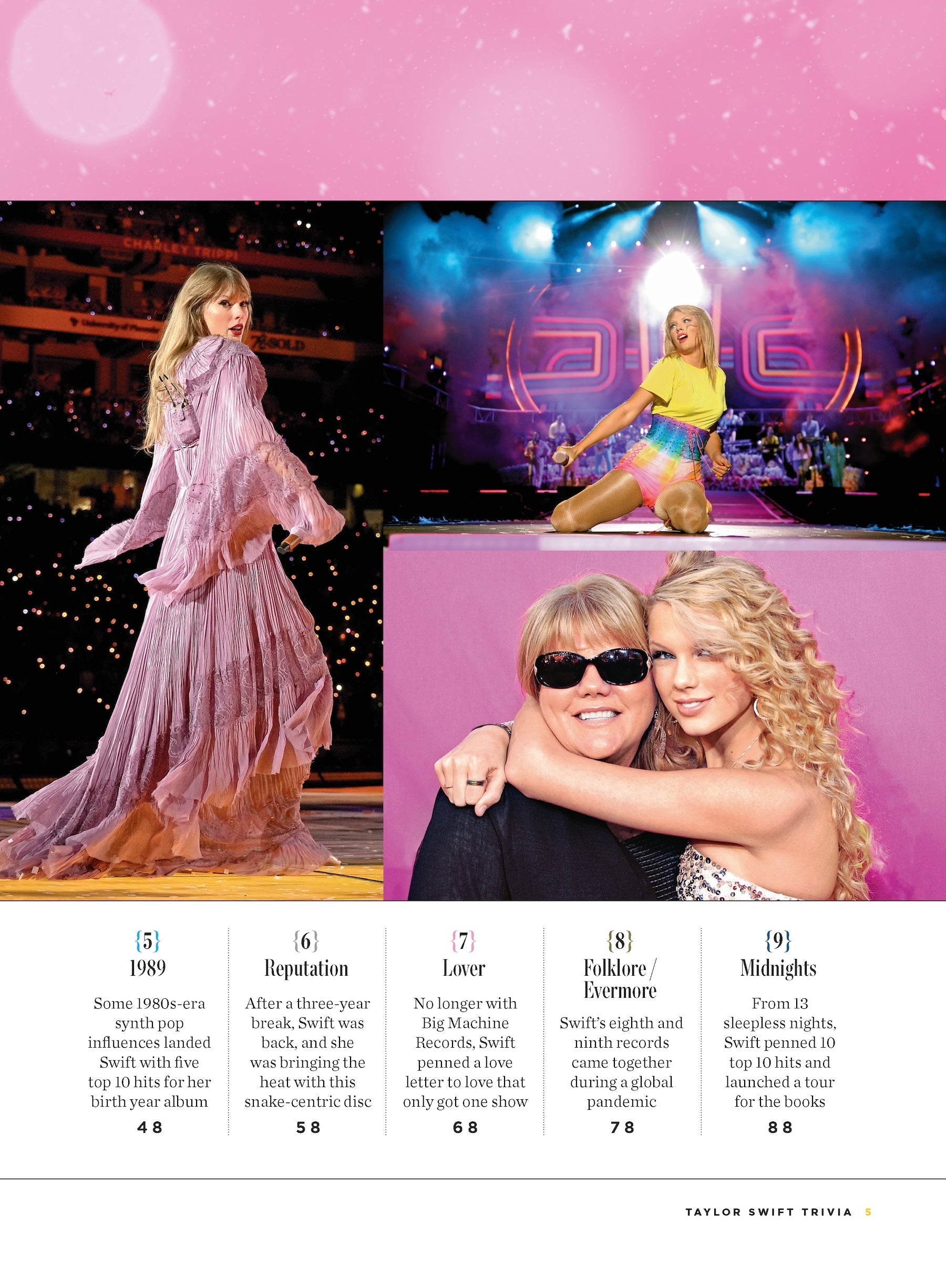 Taylor Swift Eras Tour - Trivia Book: Her Story, Album Evolution, Speak Now, Red, Reputation, Folklore, Songs, Inspiration, Lessons, Mistakes, Childhood, Breakups, VMAs Interruption, Pandemic & More!