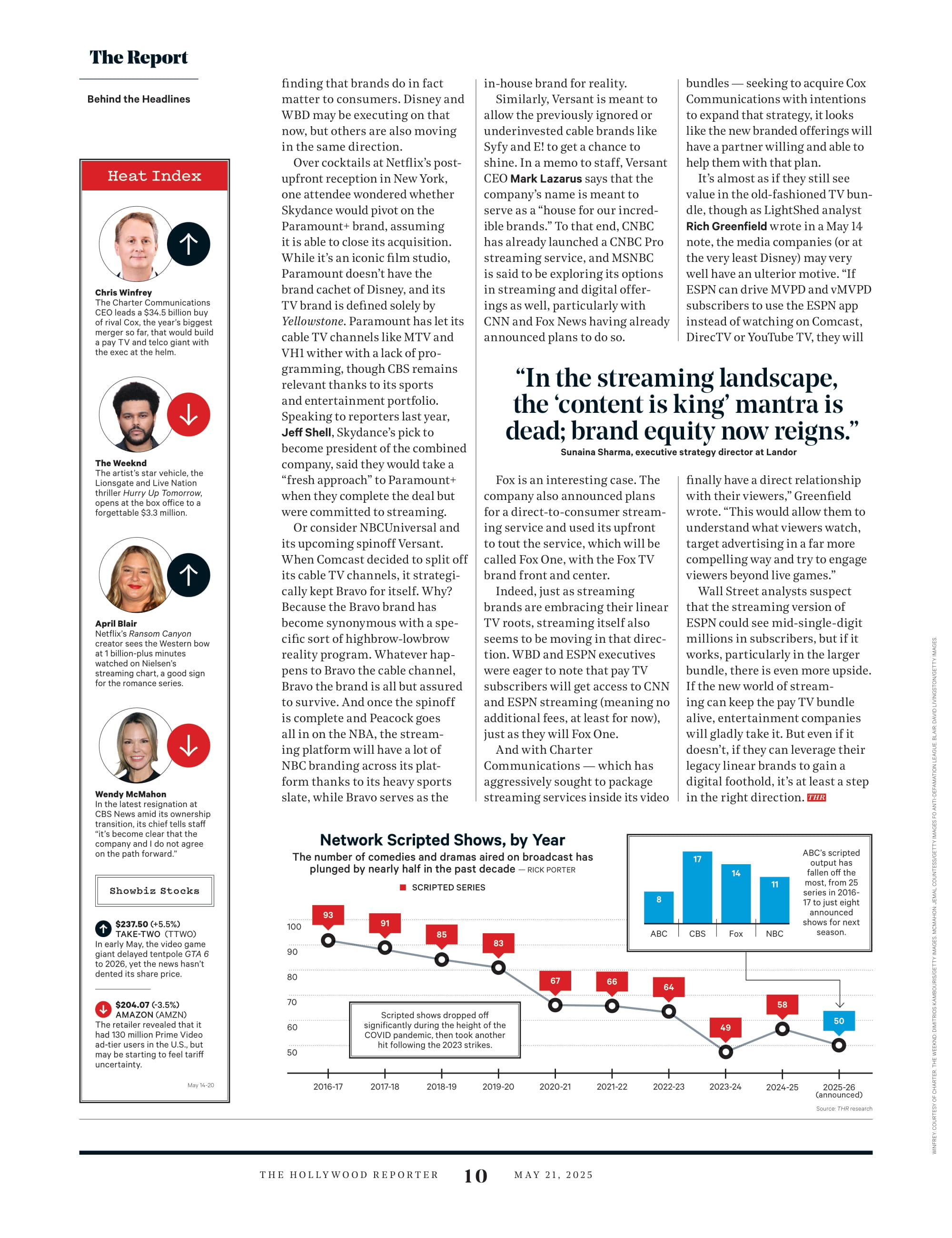 The Hollywood Reporter - 25.05.21 Edition: Enigmatic Icon Barry Diller Opens Up, AMC Slashes Ticket Prices, Can TV’s Top Brands Survive Streaming, Canada’s Most Powerful Women In Entertainment & More!