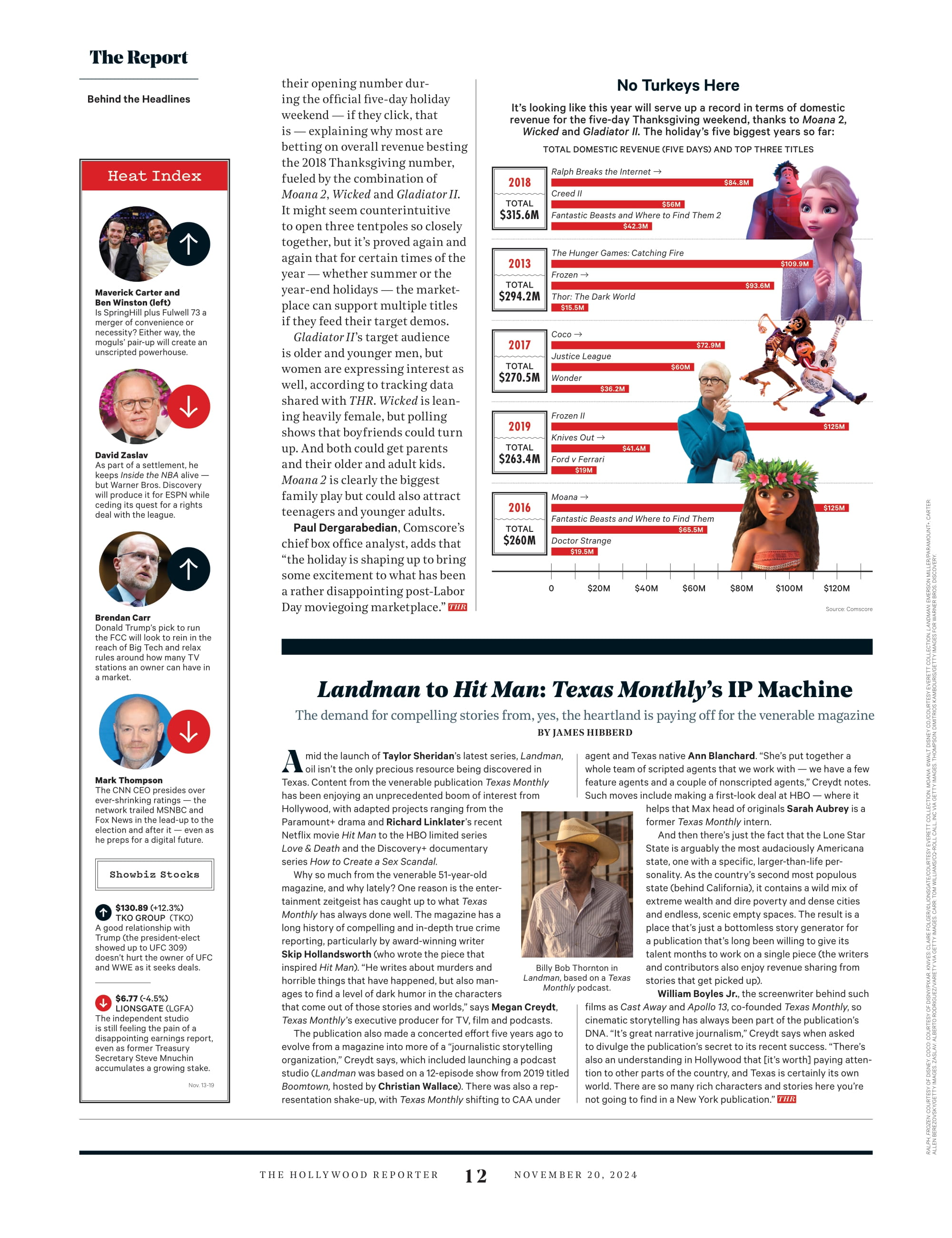 The Hollywood Reporter - 24.11.20 Edition: Selena Gomez, Most Followed Woman, Newly Minted Billionaire & Emilia Pérez Star Still Has To Trick Her Way Into Auditions, Next Gen Rising Stars & More!