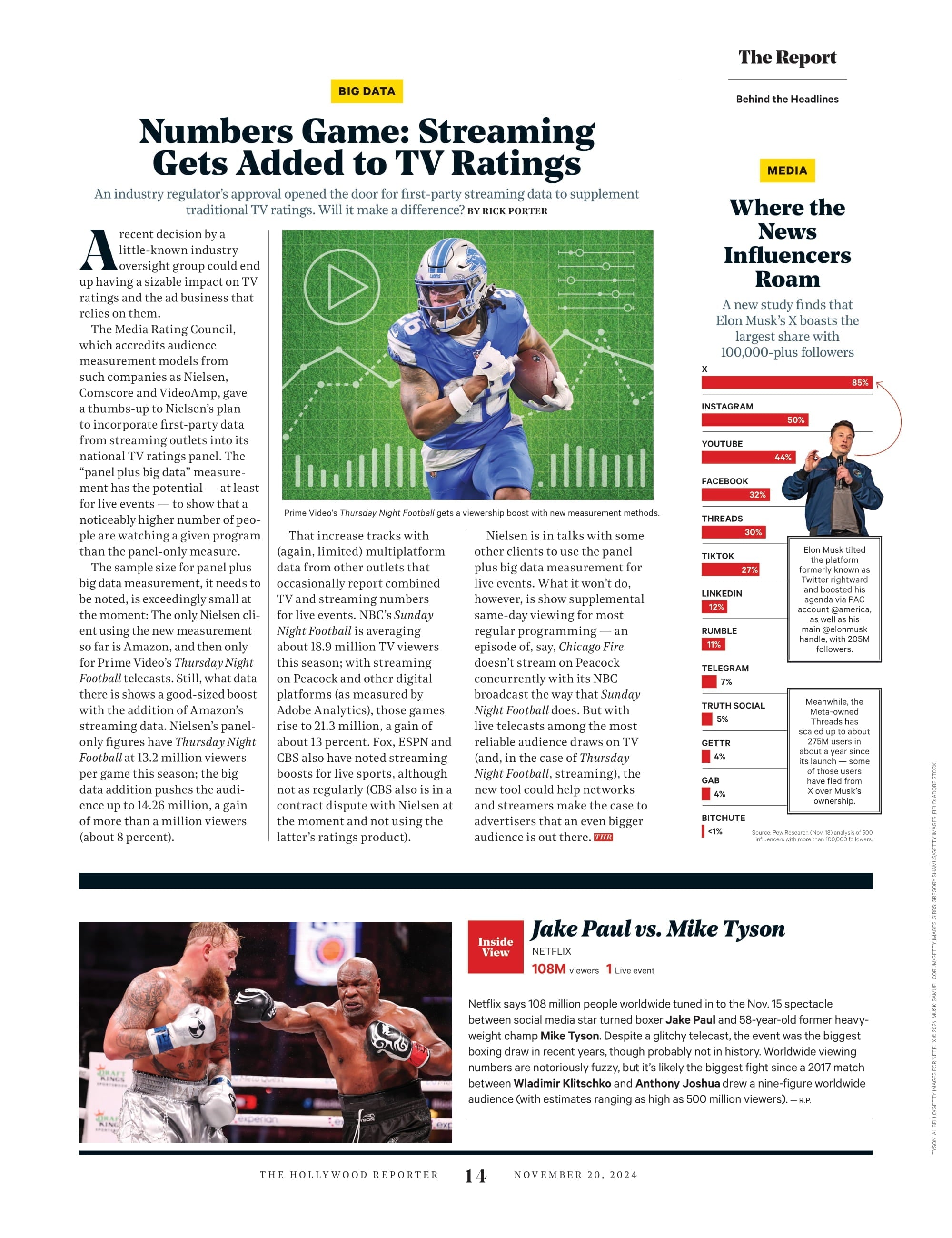 The Hollywood Reporter - 24.11.20 Edition: Selena Gomez, Most Followed Woman, Newly Minted Billionaire & Emilia Pérez Star Still Has To Trick Her Way Into Auditions, Next Gen Rising Stars & More!