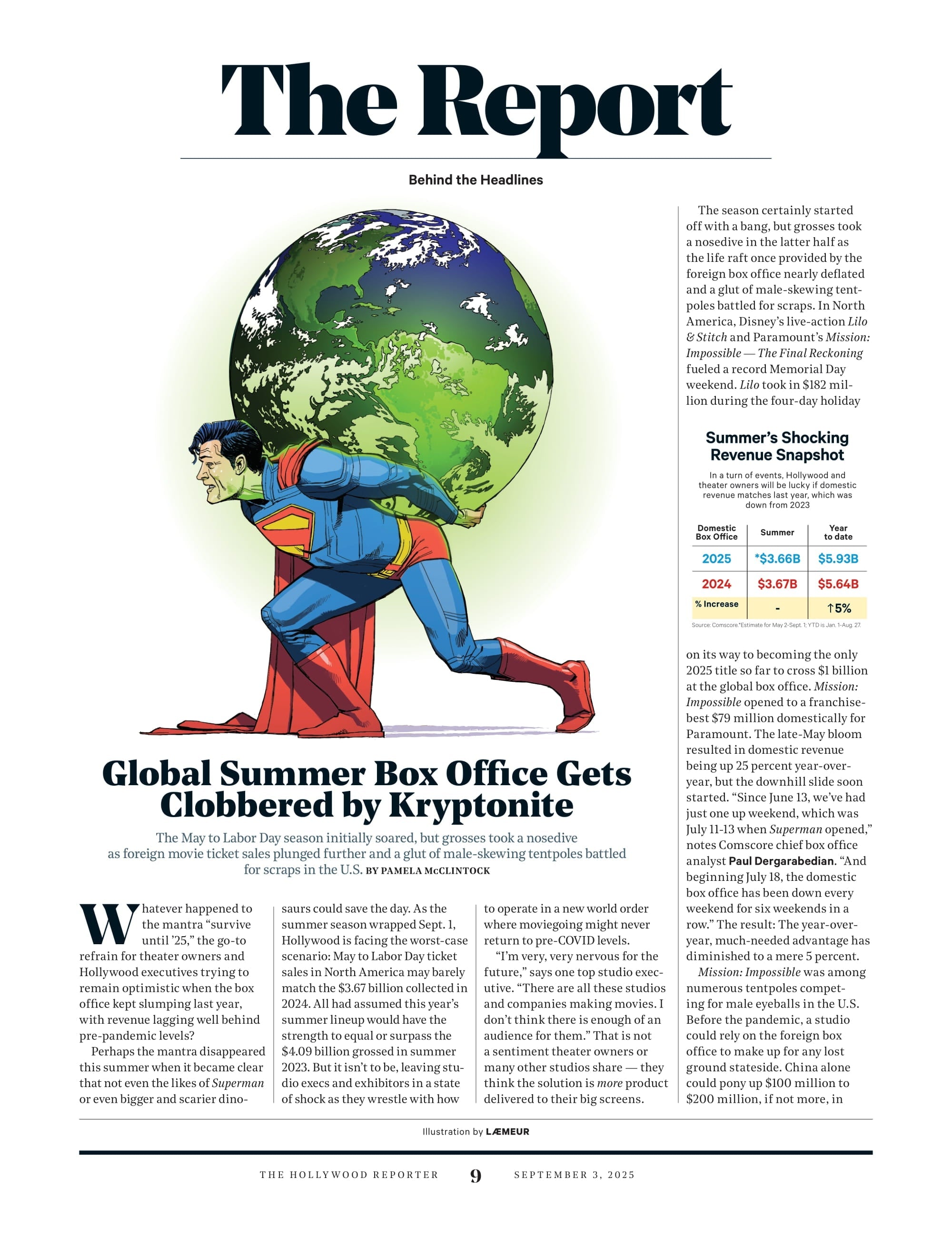 The Hollywood Reporter - 25.09.03 Edition: Toronto Film Festival 2025, Aziz Ansari, Keanu Reeves & Seth Rogen Team Up, Steven Soderbergh Goes Rogue, Risk-Taking Filmmaking, Film Ponzi Schemes & More!