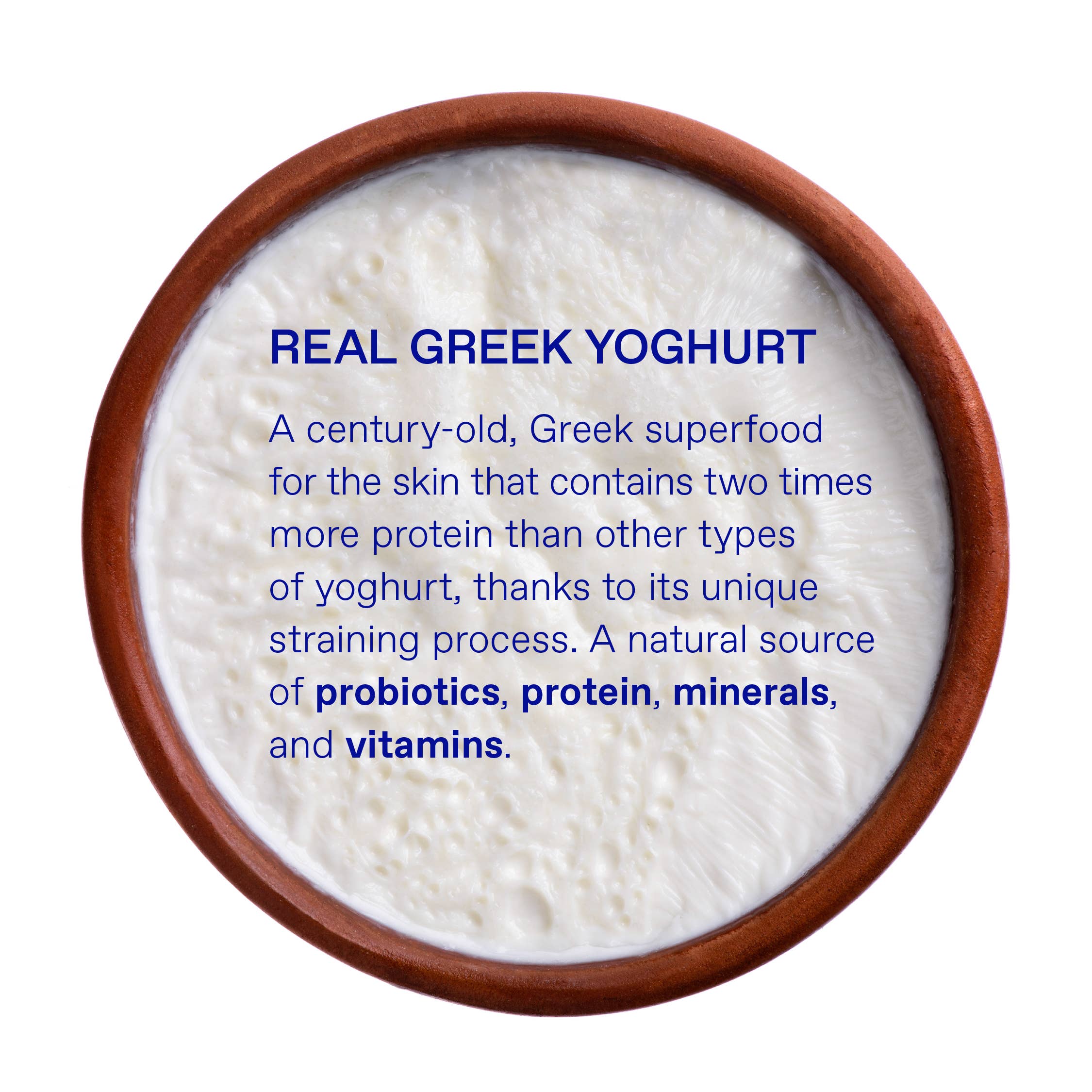 Greek Yoghurt Hydration Boost Trio ($87 Value)