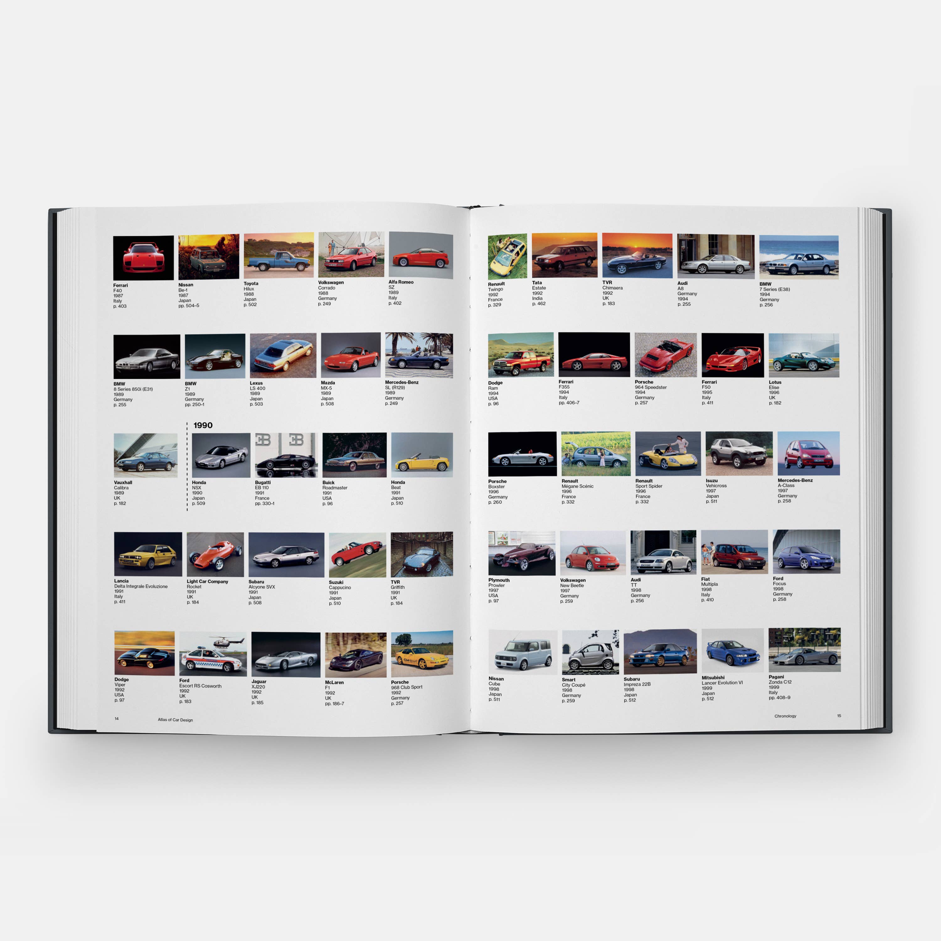 The Atlas of Car Design: The World's Most Iconic Cars
