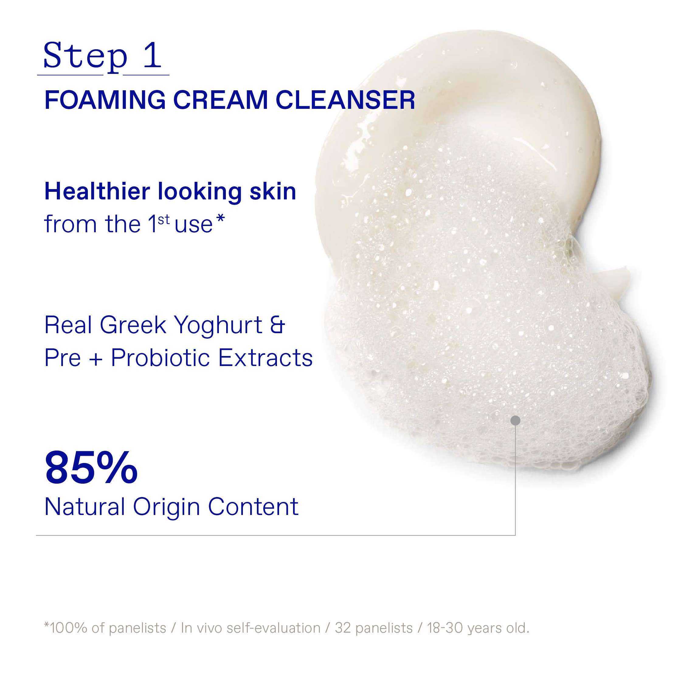 Greek Yoghurt Hydration Boost Trio ($87 Value)