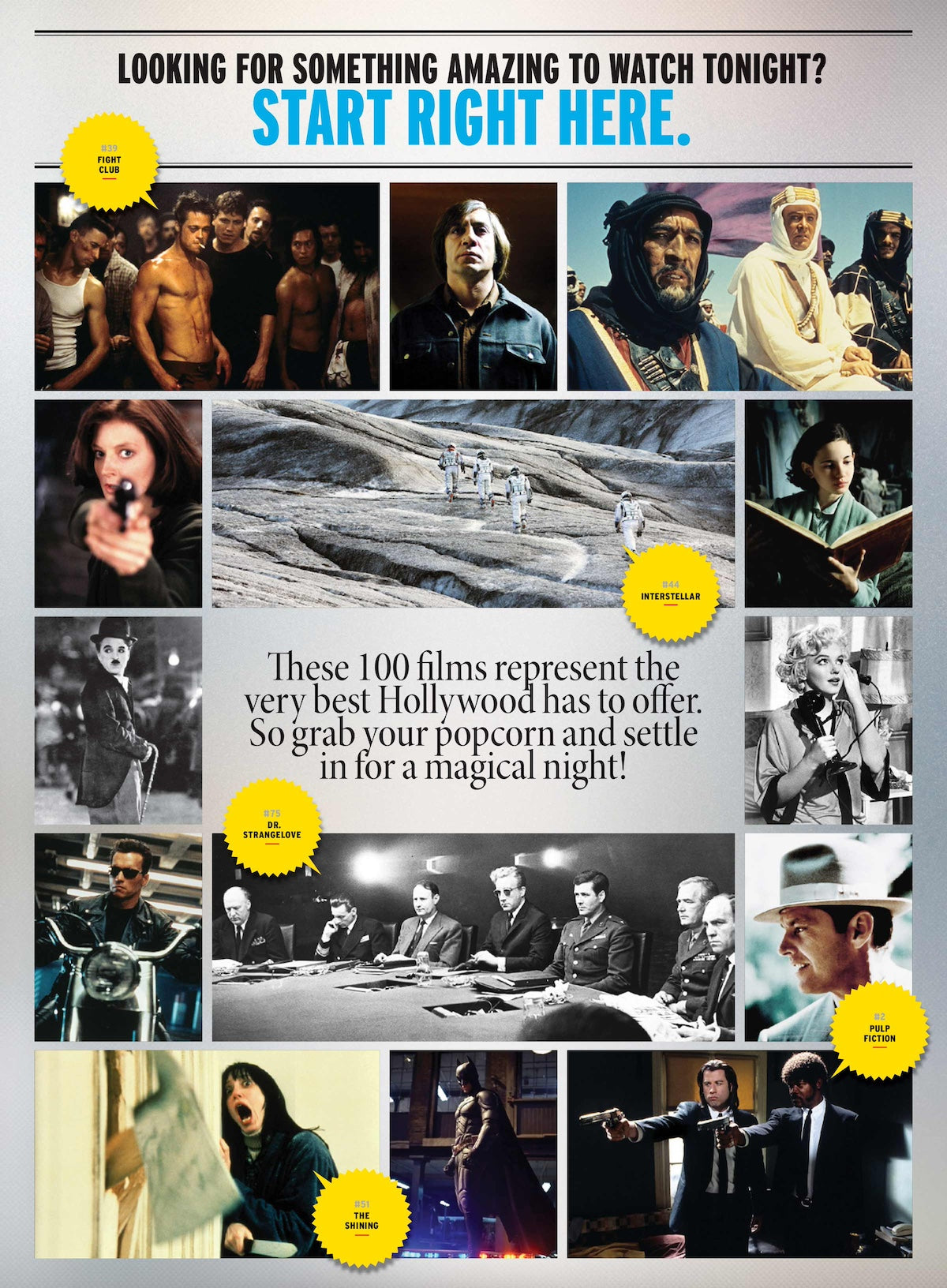 100 Best Pictures Of All Time - Movies From All Genres, The Godfather, Star Wars, Wizard Of Oz, Lord Of The Rings, Sound Of Music, E.T., Interstellar, The Matrix, Pulp Fiction, Exorcist, Jaws & More!