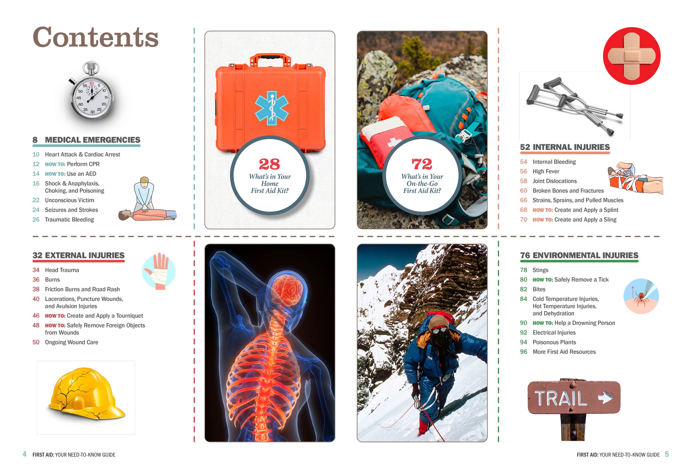 The Complete Home First Aid Manual - Your Easy Emergency Guide To: Prepare You For Any Emergency With Confidence, Stop The Bleeding, Treat Injuries, Prevent Infection, Save A Life & More!