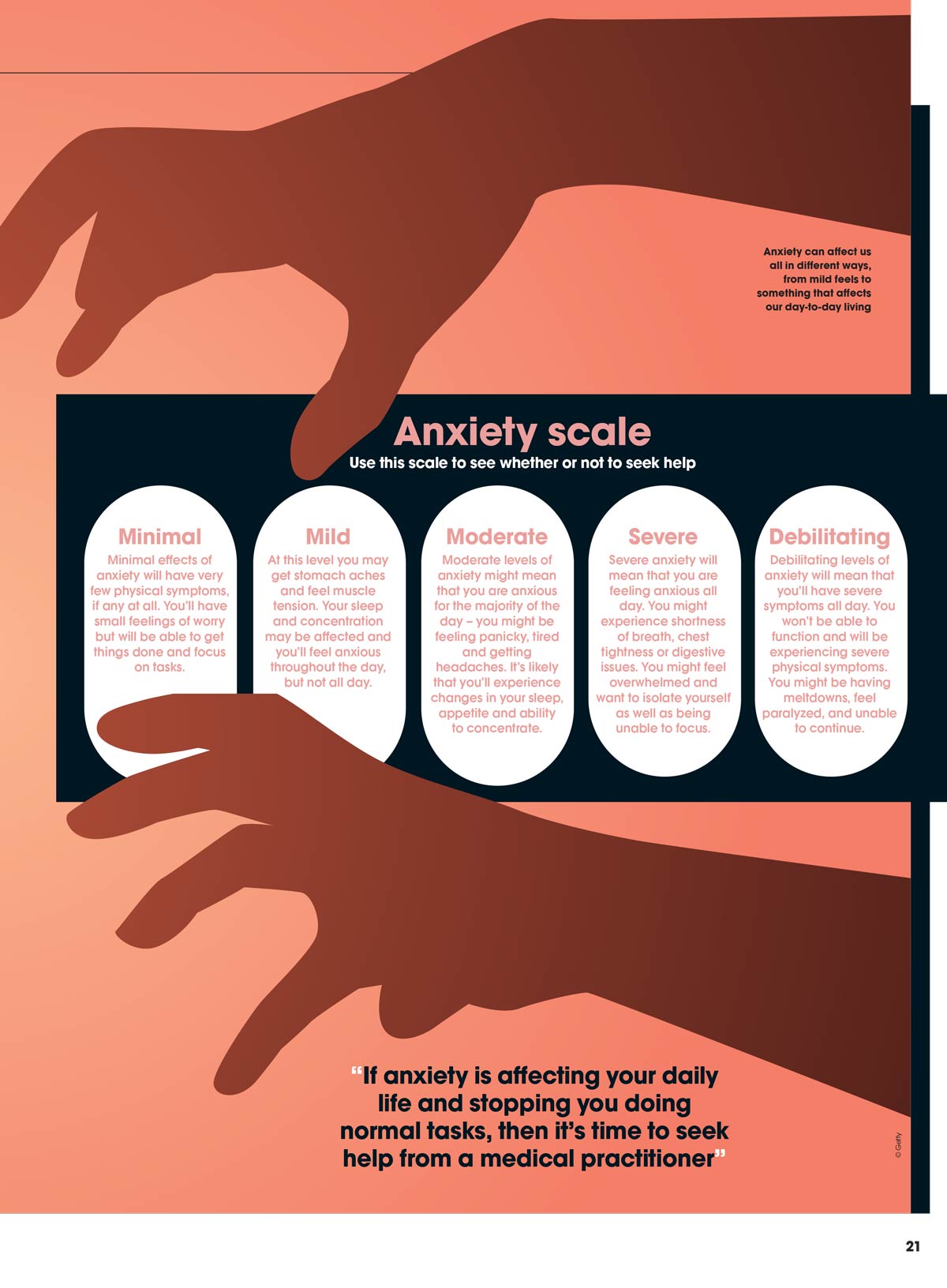 The Complete Anti-Anxiety Guide - Take Control For A Happier, Healthier You: Stop Overthinking, Master Your Mind, Beat Anxiety, Natural Calming Remedies, Best Therapies, Herbal Treatments & More!