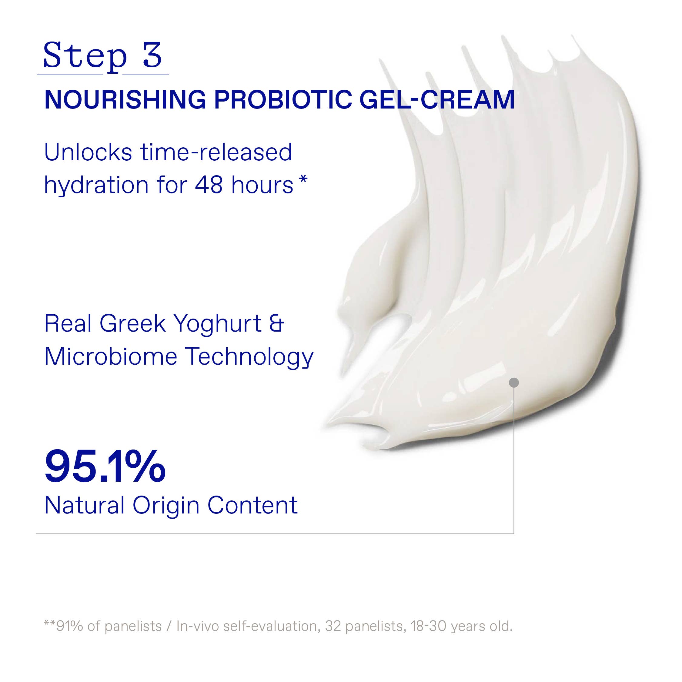Greek Yoghurt Hydration Boost Trio ($87 Value)