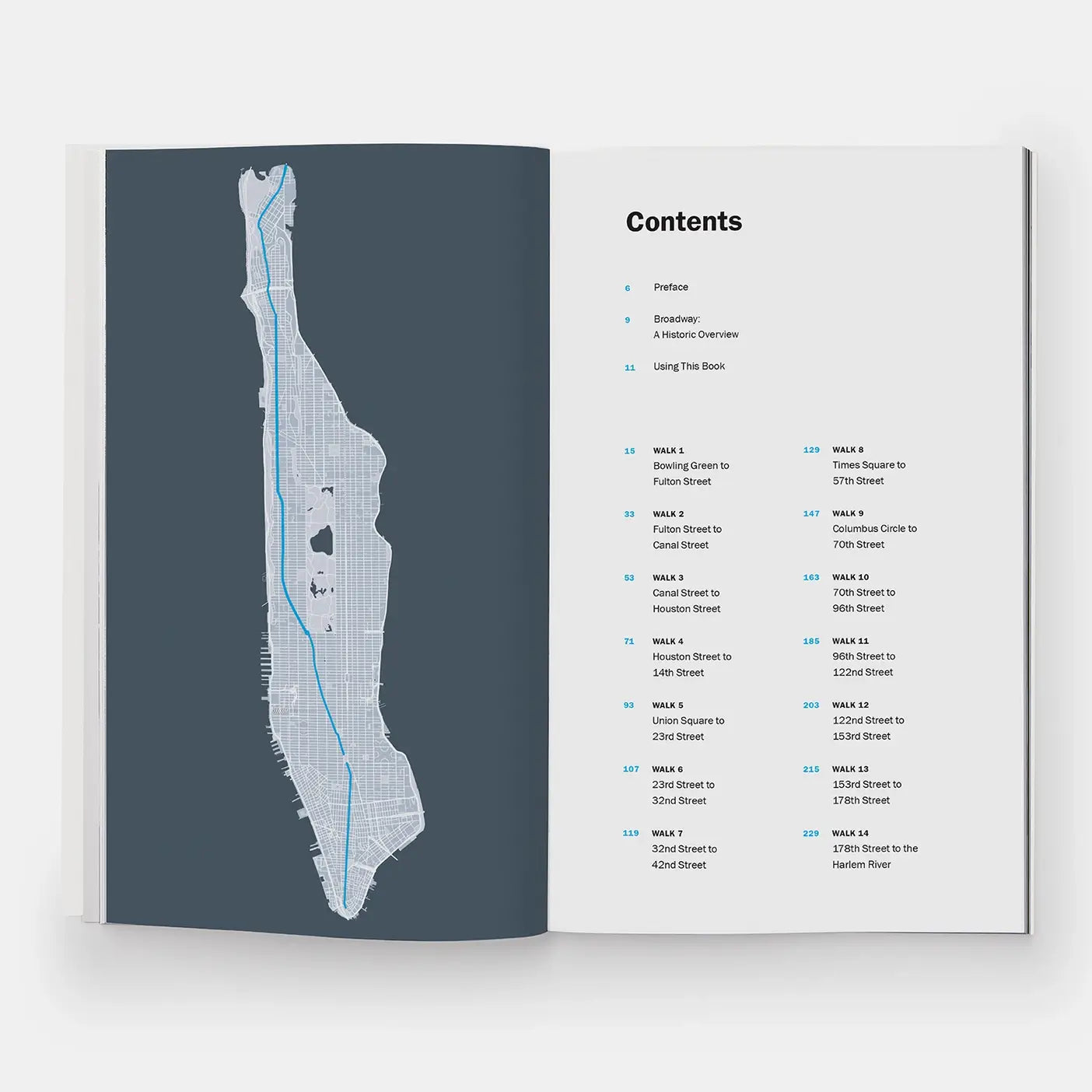 Walking Broadway: Thirteen Miles Of Architecture And History