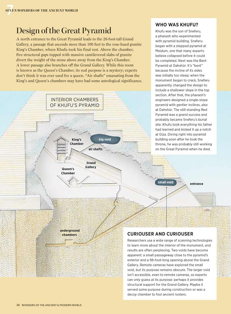 Wonders Of The Ancient & Modern World - Statues, Buildings, Monuments, Castles, Mummies, Ancient Stones, Pyramids, Sphinx, Machu Picchu, Sistine Chapel, Palace At Versailles, Pompeii, Amer Fort & More