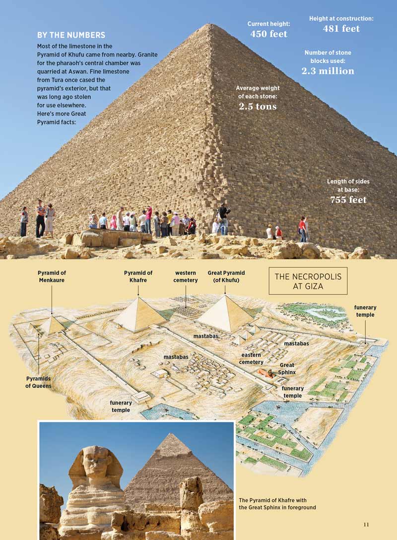 Wonders Of The Ancient & Modern World - Statues, Buildings, Monuments, Castles, Mummies, Ancient Stones, Pyramids, Sphinx, Machu Picchu, Sistine Chapel, Palace At Versailles, Pompeii, Amer Fort & More