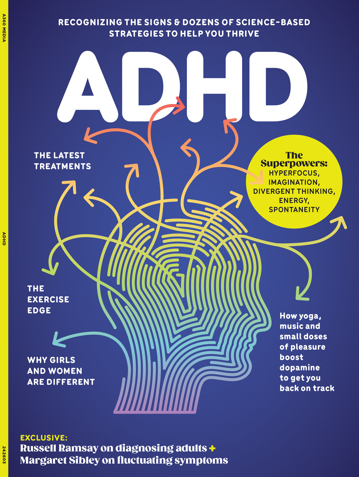 ADHD - Recognizing The Signs, Latest Treatments, Science-Based Strategies, Exercise Edge, Hyperfocus, Divergent Thinking, Energy, Imagination, Why Women Are Different, How To Boost Dopamine & More!