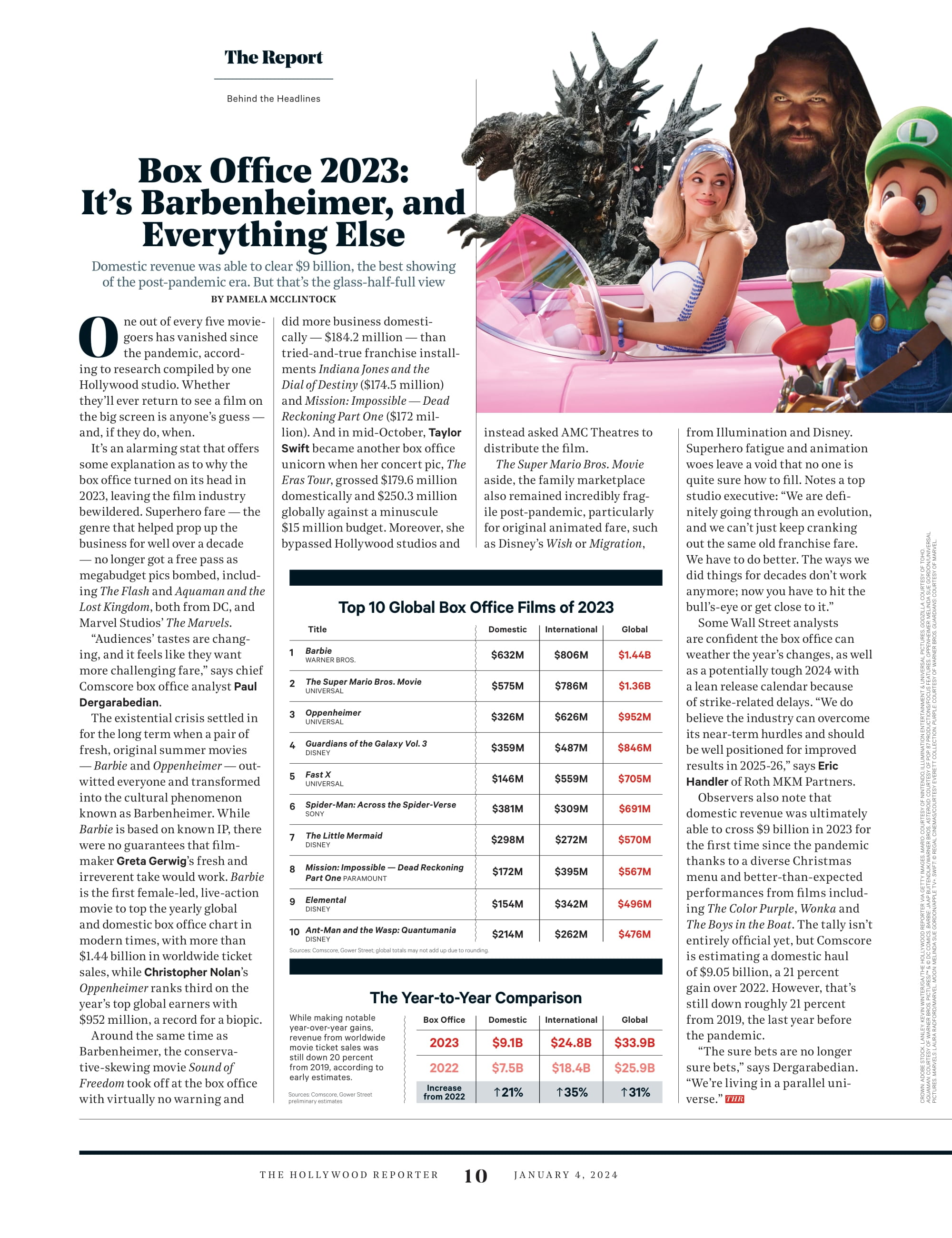 The Hollywood Reporter - 24.01.04 Edition: Don't You Lie For A Living?, Carey Mulligan, Lily Gladstone, Margot Robbie, Greta Lee, Annette Bening & Emma Stone On Serious Actress Facade, Pitching & More