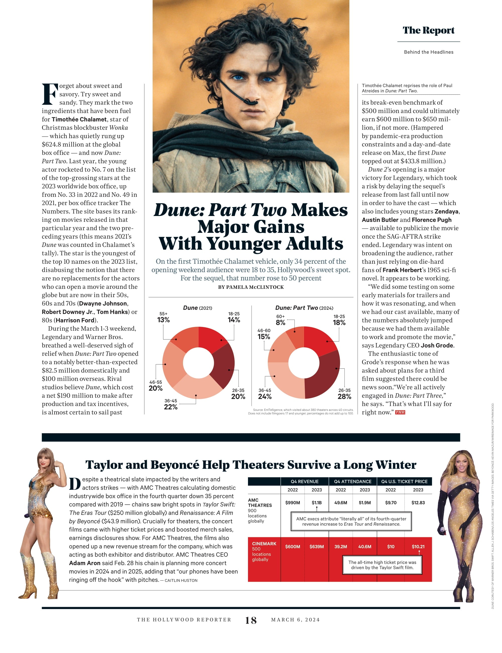 The Hollywood Reporter - 24.03.06 Edition: The Oscar Issue Supersized For 2024, Second Coming Of Megan Ellison, Why Jimmy Kimmel Misses Donald Trump, Kenny Scharf + 10 Artists Redesign Gold Man & More