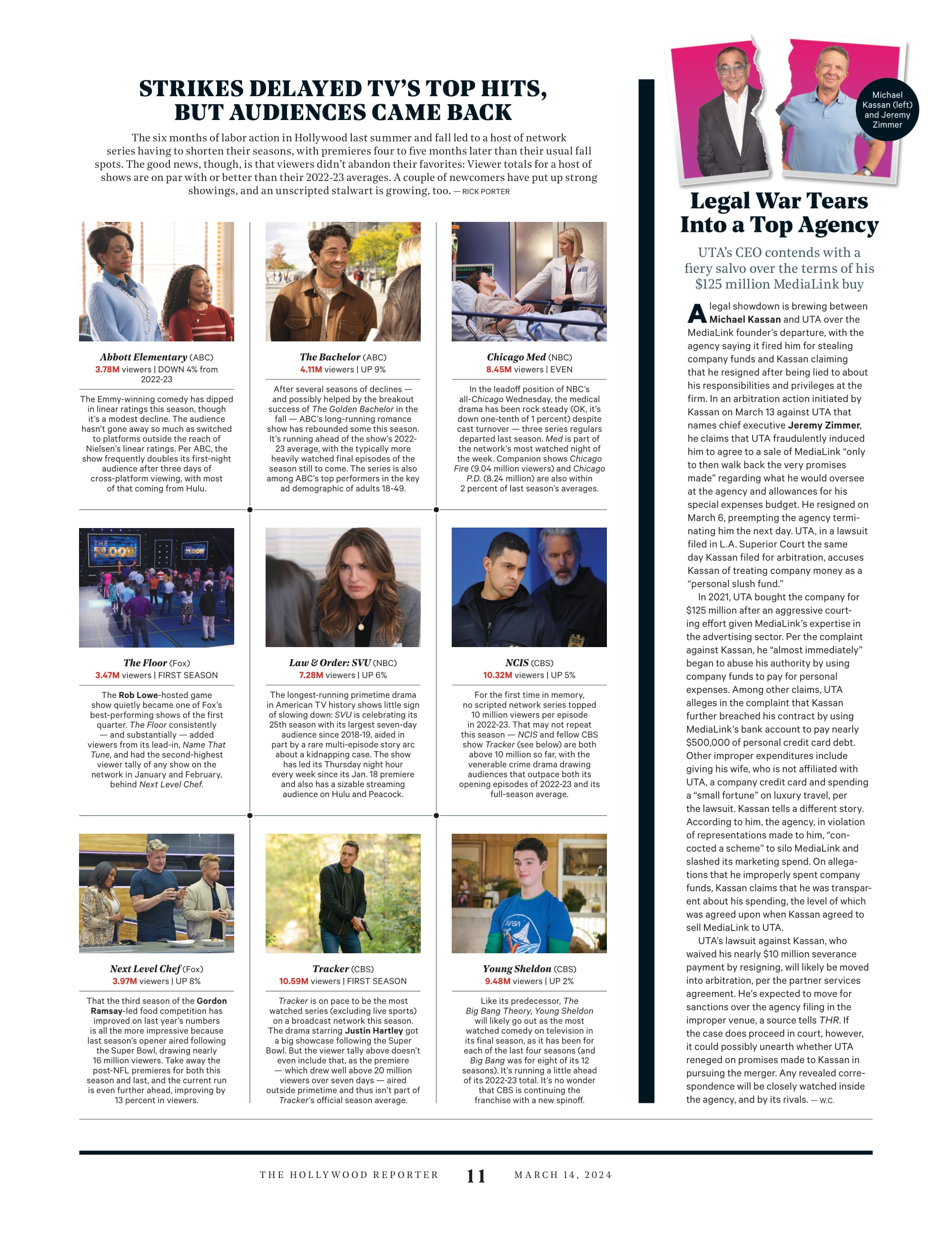 The Hollywood Reporter - 24.03.14 Edition: Kristen Wiig Didn't Plan For This, Her Role In Palm Royale, MMA Sensation & Star Wars Breakout Gina Carano Talks Mandalorian Firing, William Shatner & More!