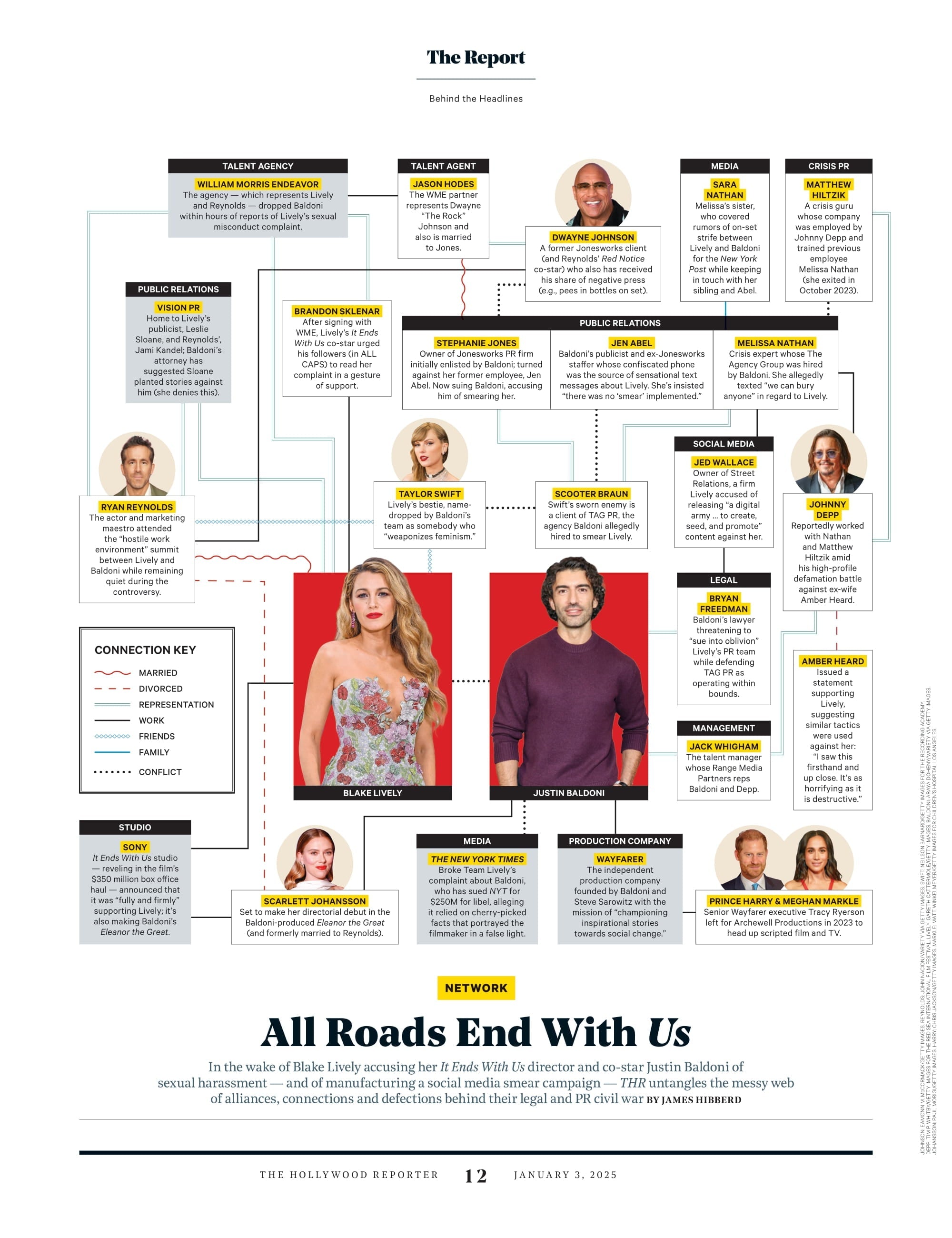 The Hollywood Reporter - 25.01.03 Edition: Leading Ladies, 2024 Actress Roundtable, Blake Lively & Justin Baldoni Feud, 2024 Box Office Report Card, AI Exposes Bogus Shoes, The Golden Globes & More!