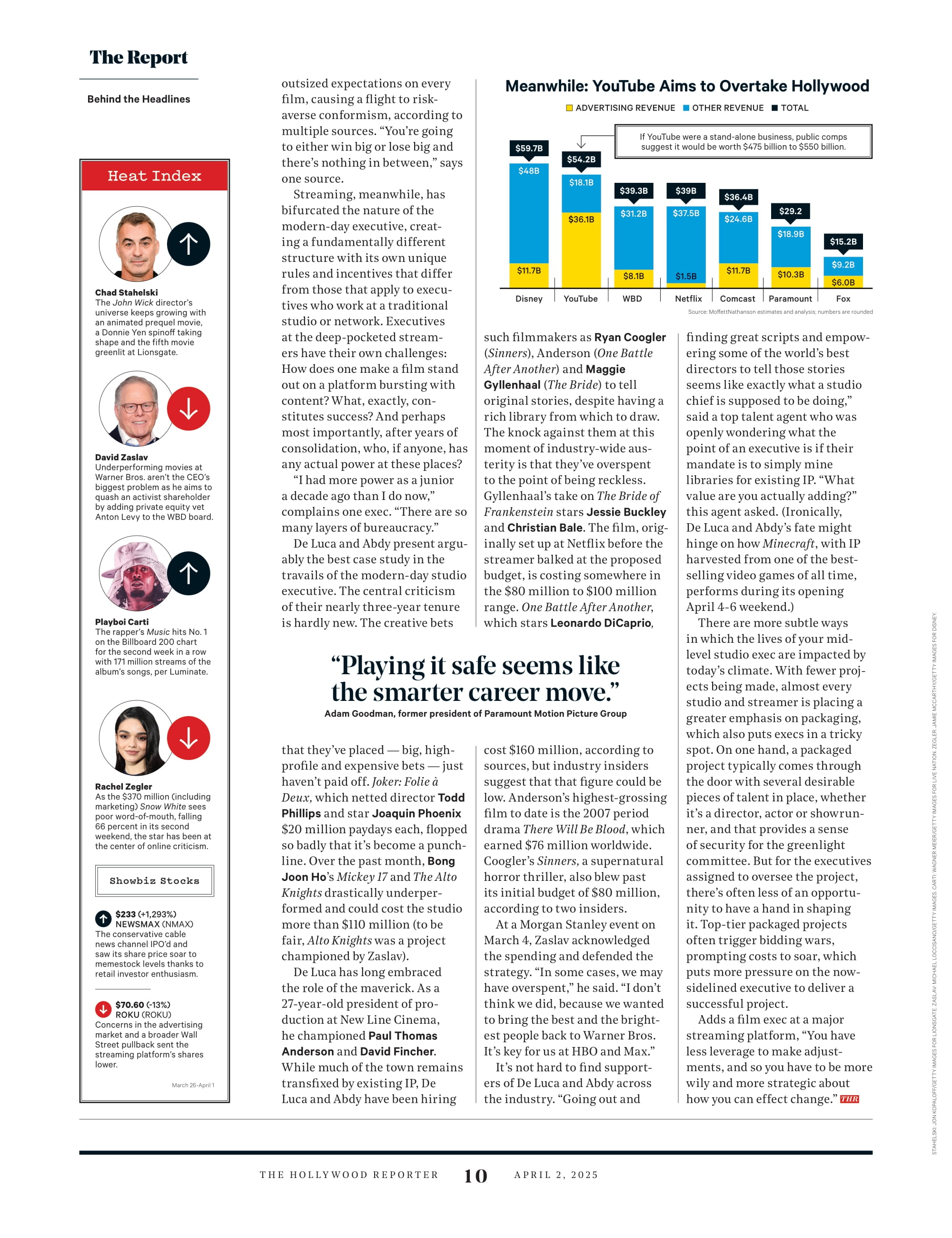 The Hollywood Reporter - 25.04.02 Edition: The White Lotus Season 3, Hollywood's Power Lawyers 2025, Jeffrey Katzenberg's Downfall, Sundance’s Big Move, Charlie Brooker, Will Poulter & More!