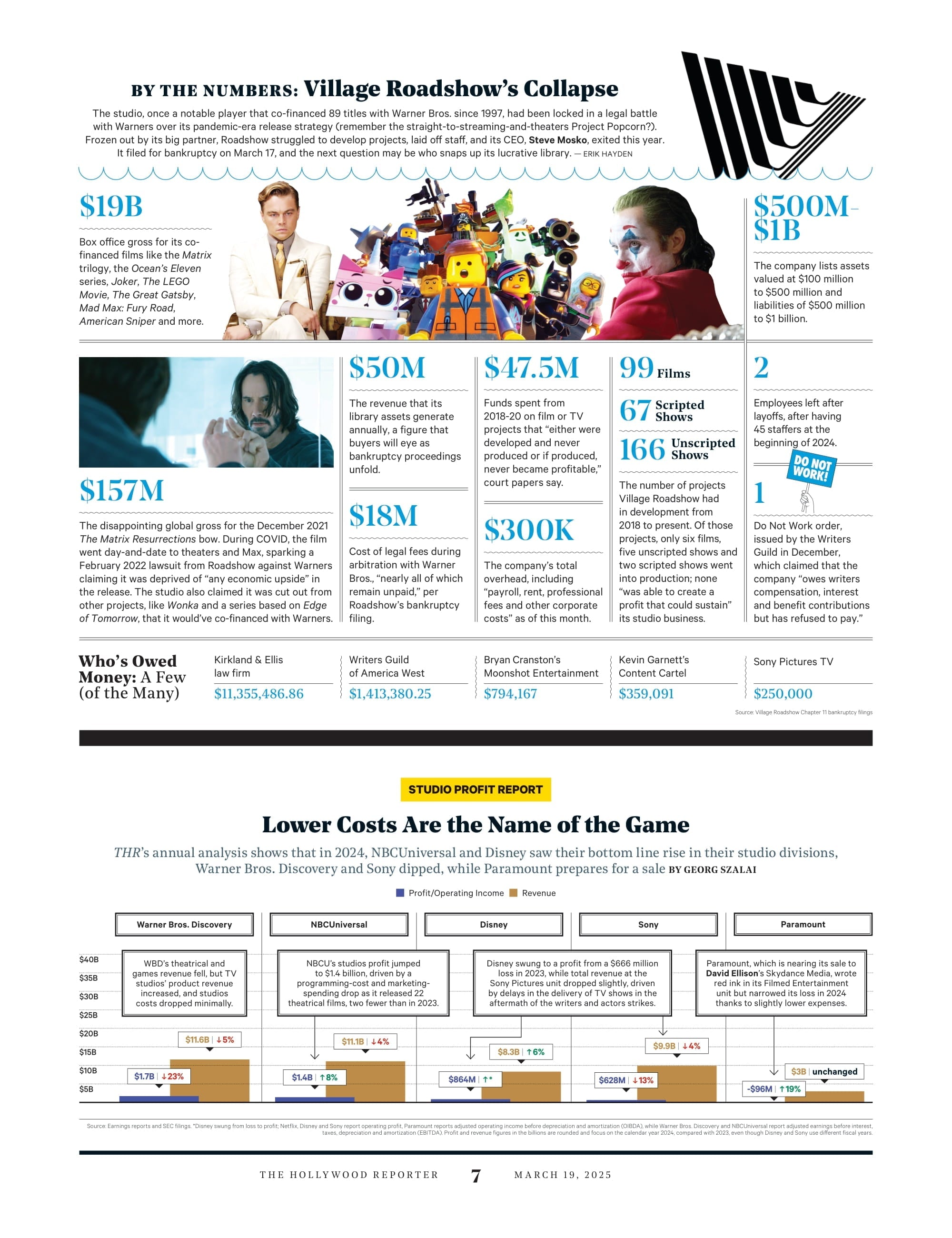 The Hollywood Reporter - 25.03.19 Edition: Jonathan Majors' Truth, Spy Drone Attack, Michael Wolff's Book & Trump, Top Filming Spots, Shondaland's 20th Anniversary, Good American Family Debut & More!