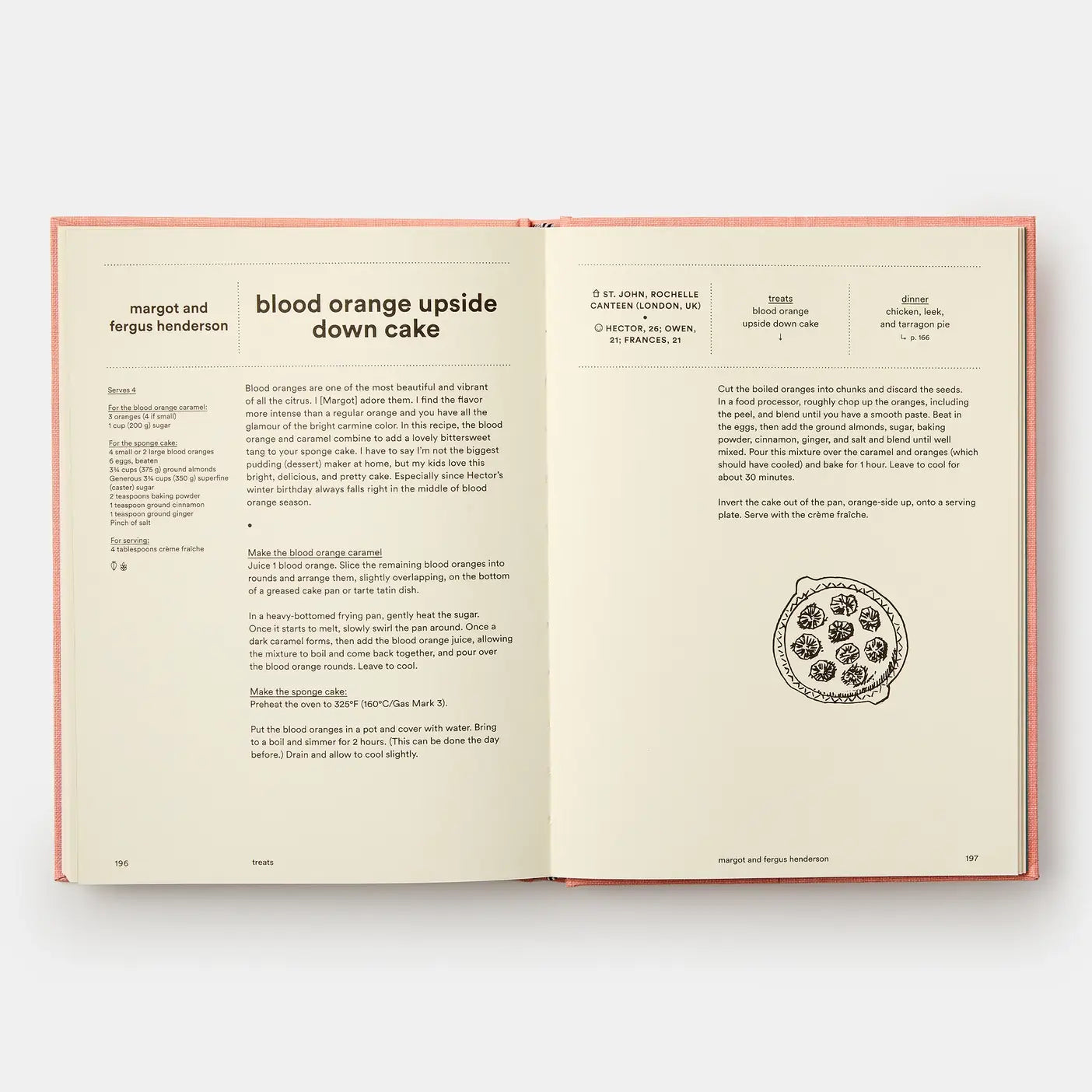 Cooking For Your Kids