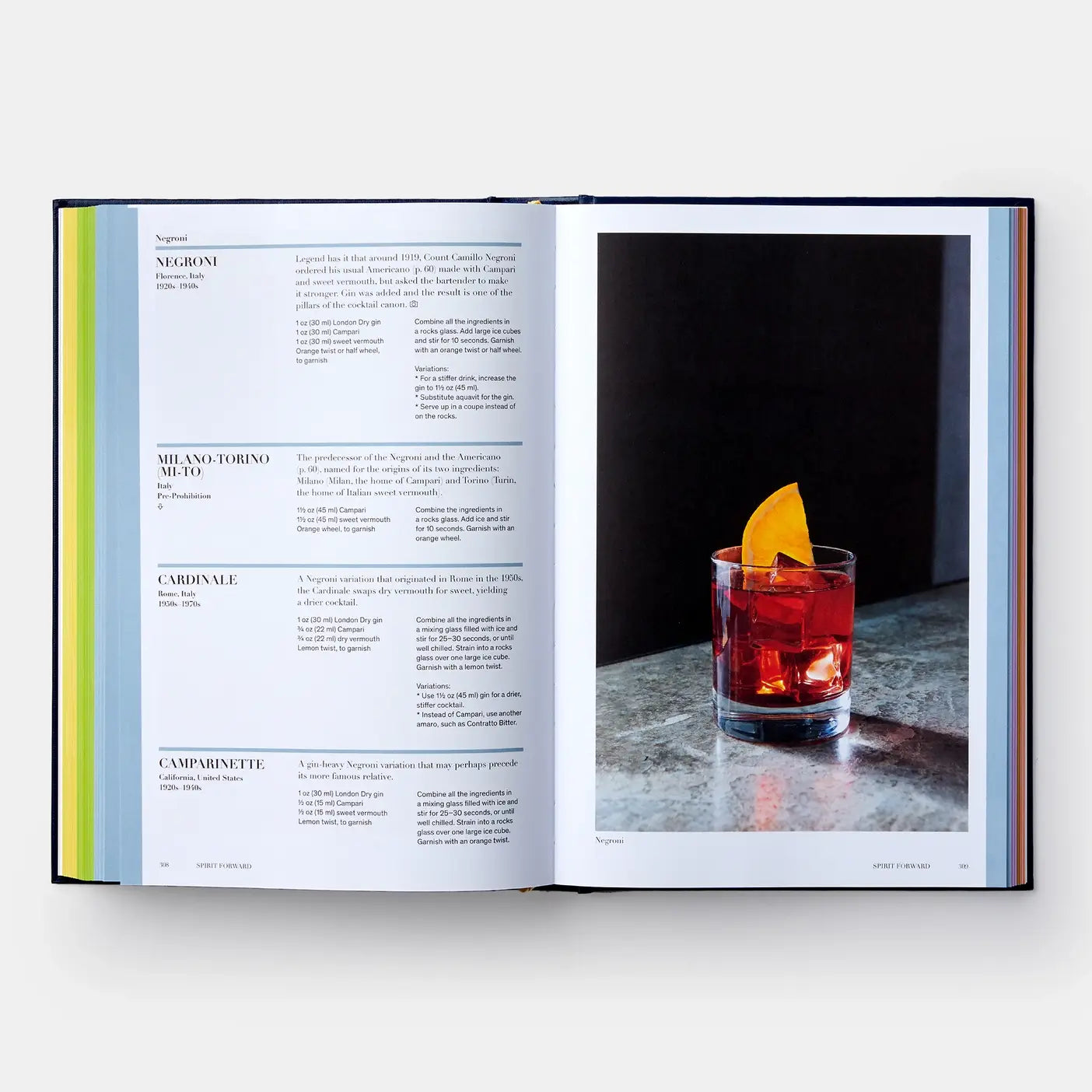 Spirited: Cocktails From Around The World