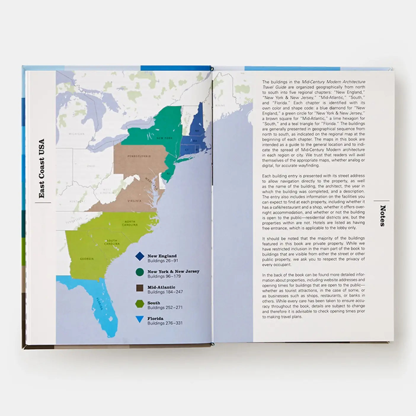 Mid-Century Modern Architecture Travel Guide