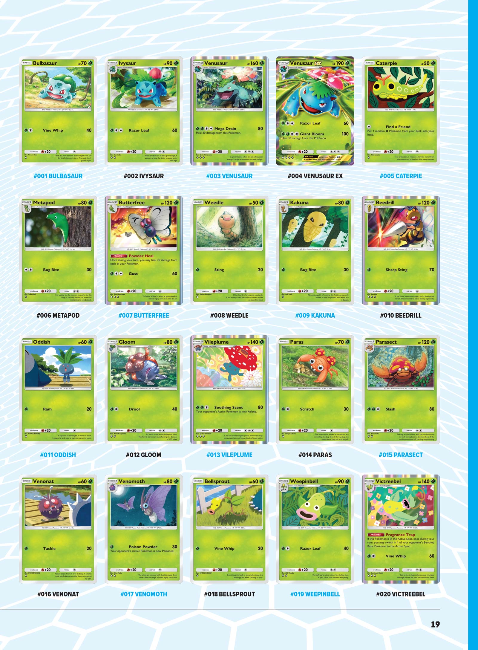 The Ultimate Guide To Pokemon - Discover The World Of Pokemon Trading Card Game, Expert Tips & Tricks, Master TCG Pocket, Best Decks, Collect Pokemon Cards, Unleash Your Favorite Pokemon & More!