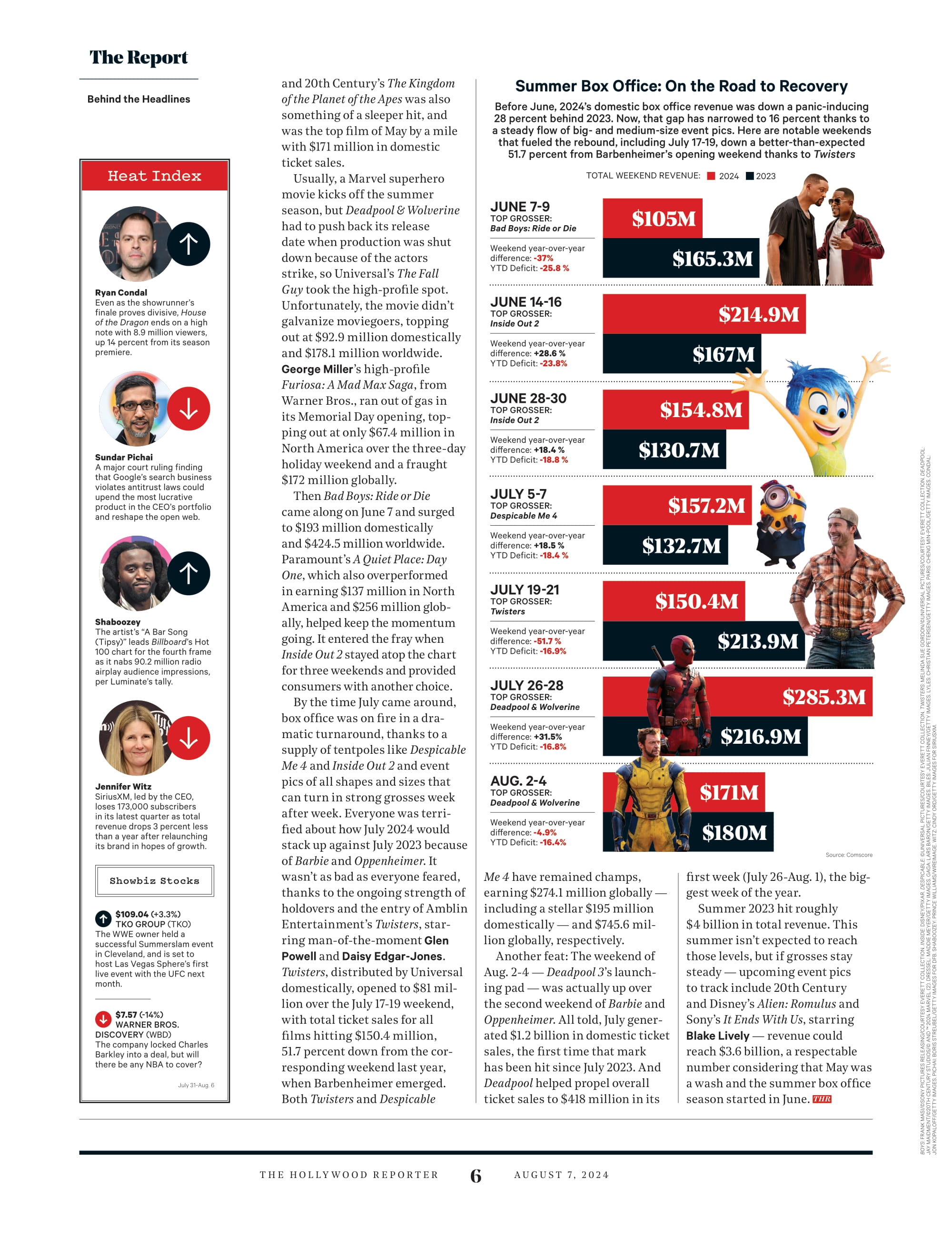 The Hollywood Reporter - 24.08.07 Edition: Hollywood Takes On Trump-Loving Tech Bros In Epic Election Battle, Robbie Robertson’s Family Feud, Streaming Battle For Stand-Up, House Of The Dragon & More!