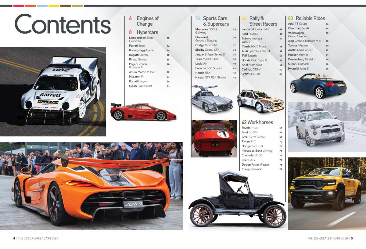 The 100 Best Cars Ever Made - Engines, Hypercars, Lamborghini, Ferrari, Sports Cars & Supercars, Mercedes, Tesla, Porsche, Rally & Street Racers, Audi, BMW, Workhorses, Toyota, Reliable Rides & More!